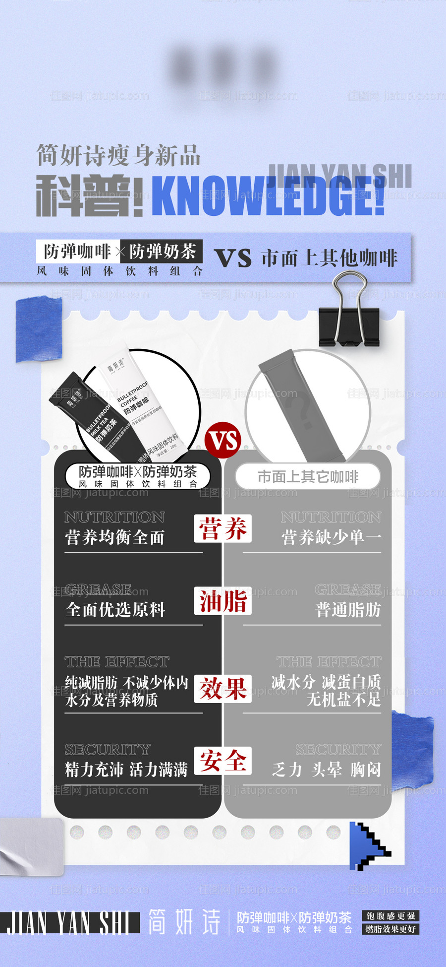 产品对比减肥微商生酮咖啡-源文件