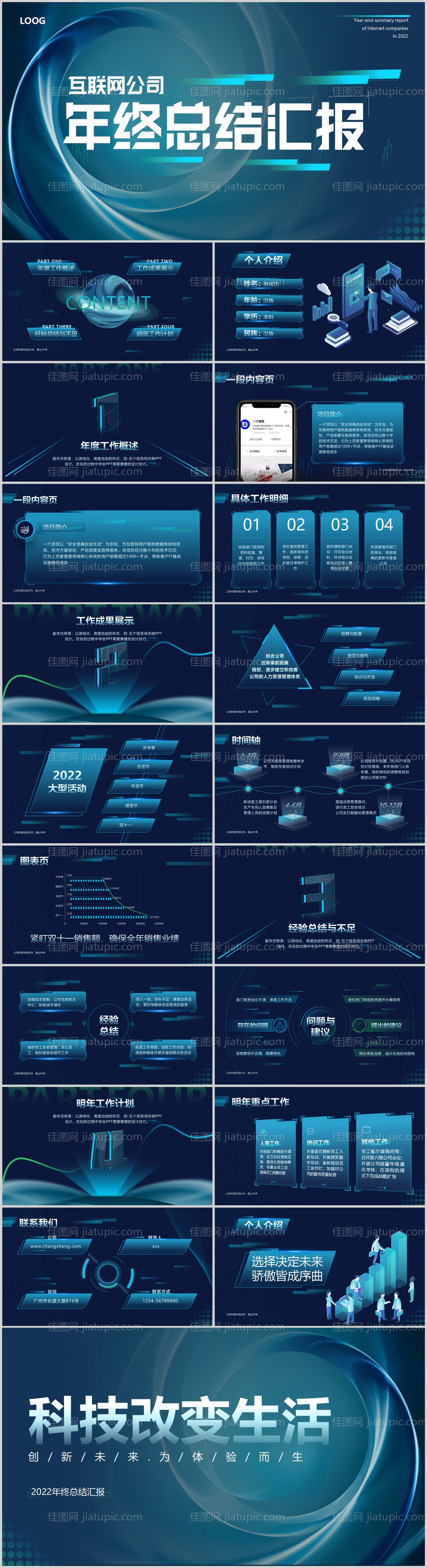 互联网公司年终总结汇报科技PPT-源文件