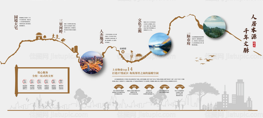 地产品牌墙背景板-源文件