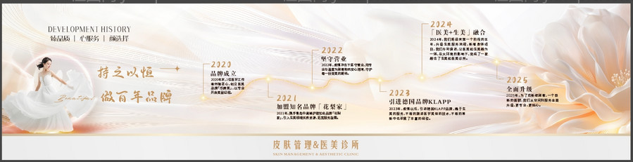 医美百年品牌文化墙-源文件