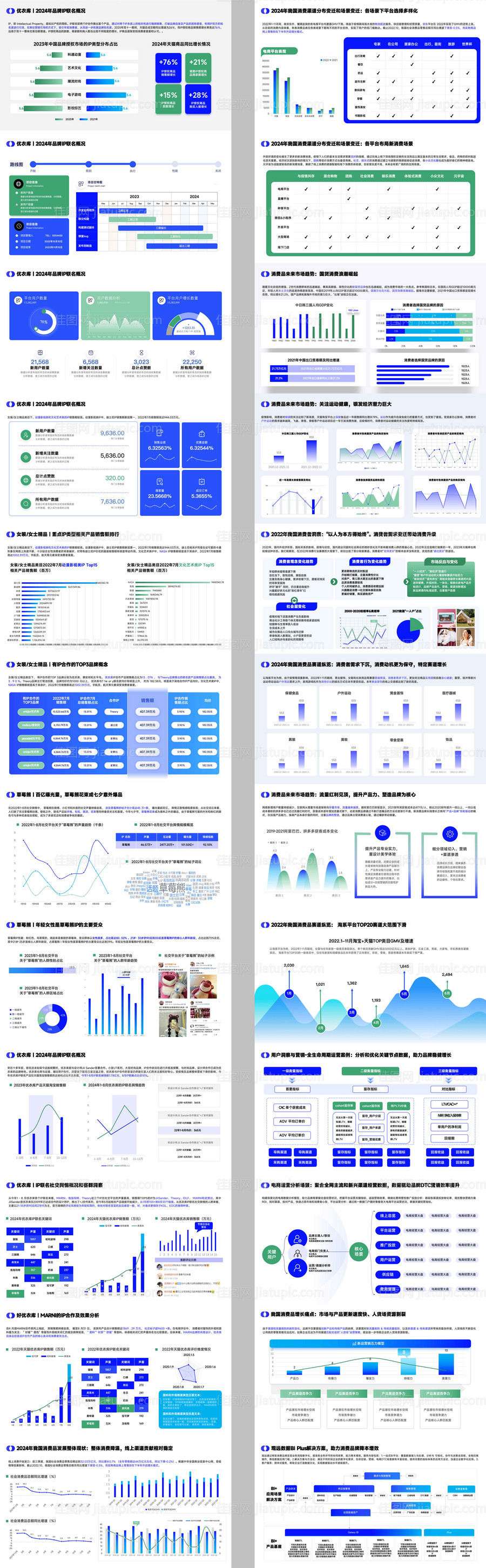 蓝绿活力数据分析报告PPT-源文件