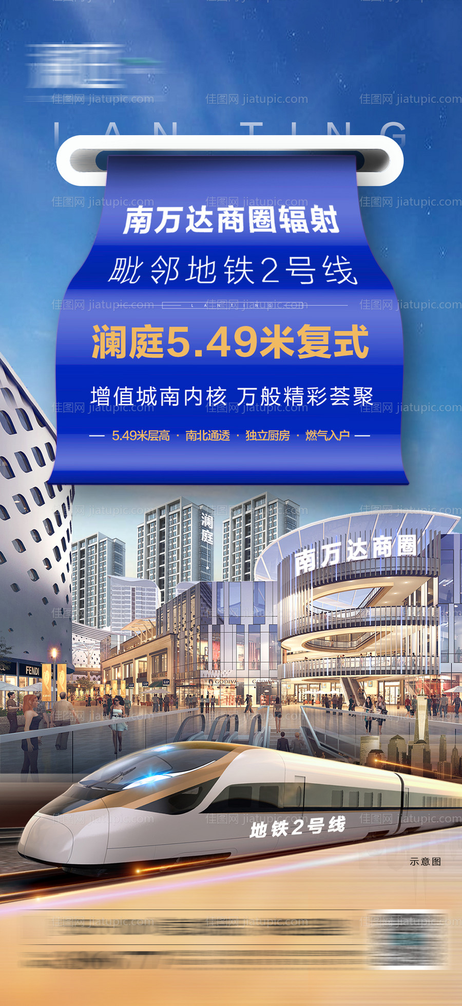 地产商圈地铁配套价值点海报-源文件