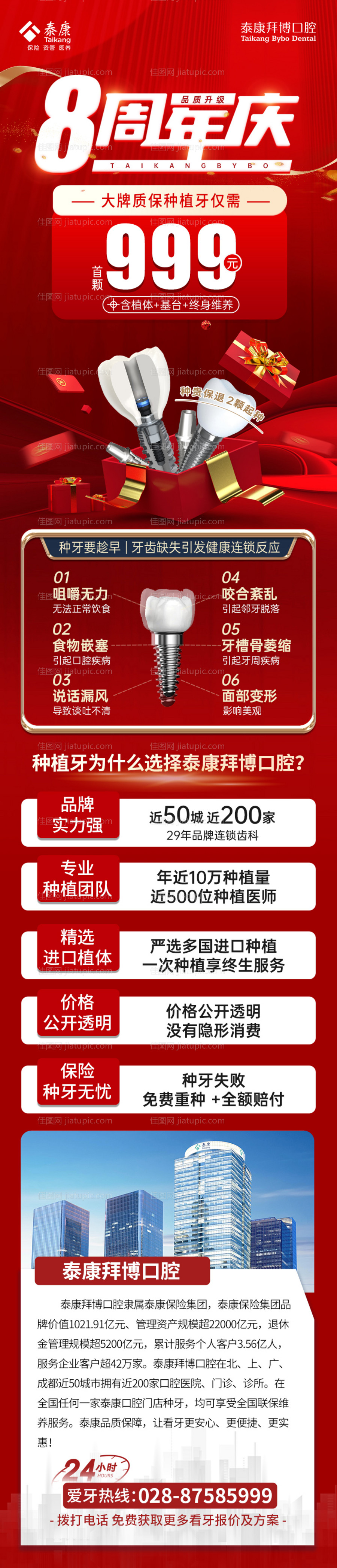 种植牙推广长图海报-源文件