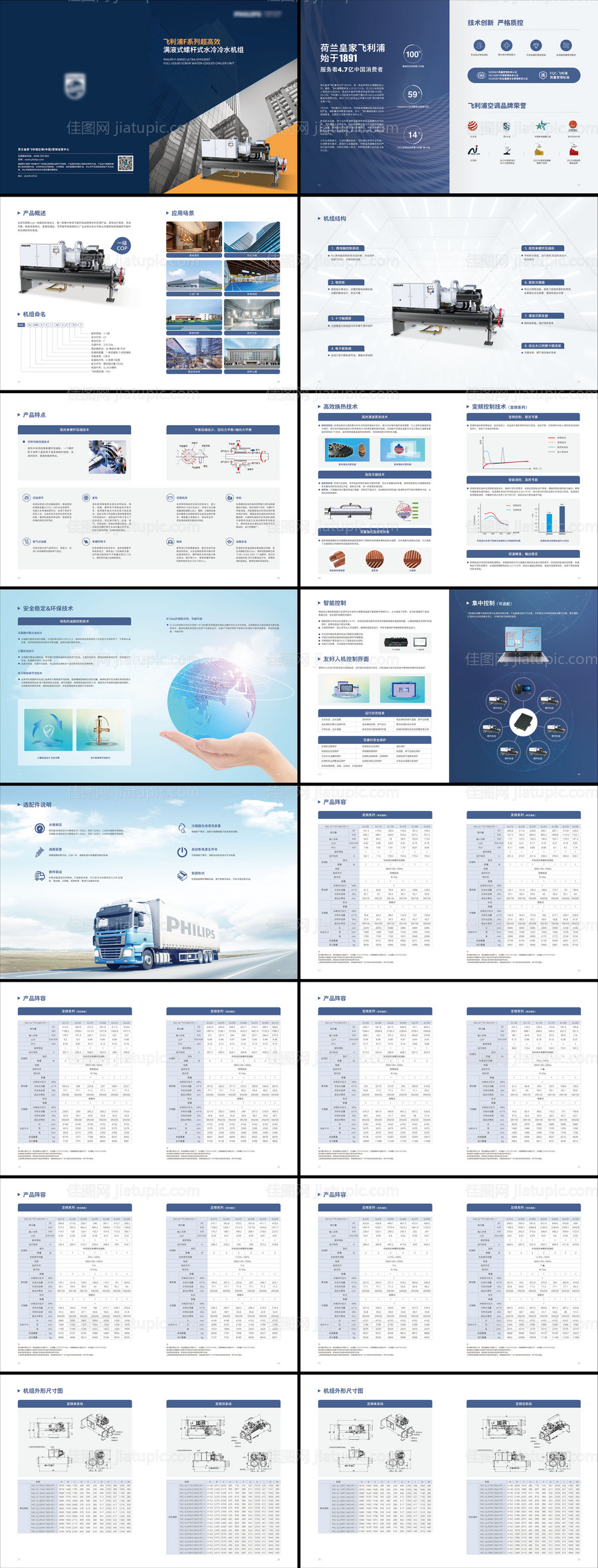 商用空调画册-源文件