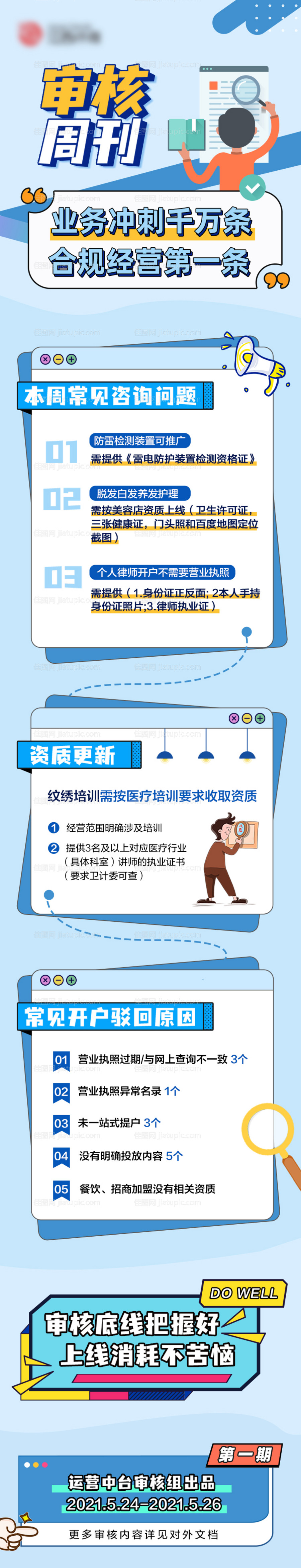 审核周刊-源文件