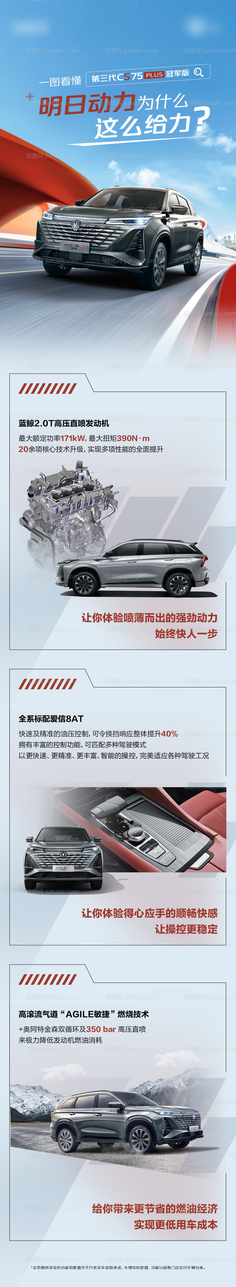 汽车卖点长图-源文件