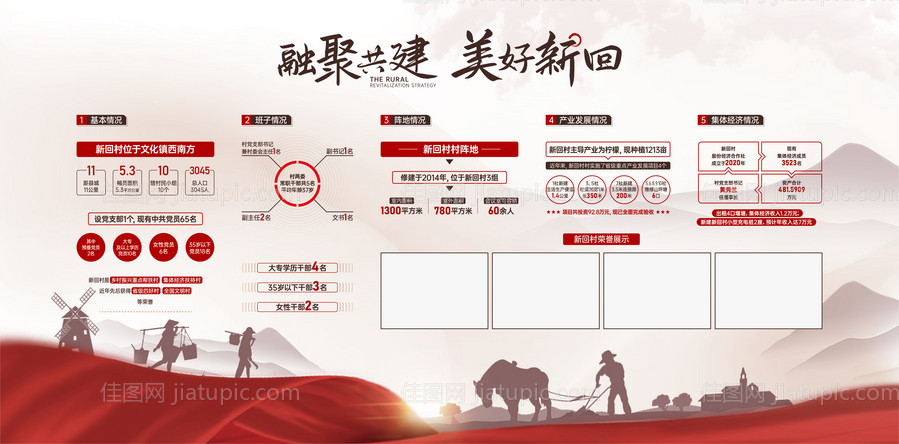 乡村振兴文化墙背景板-源文件