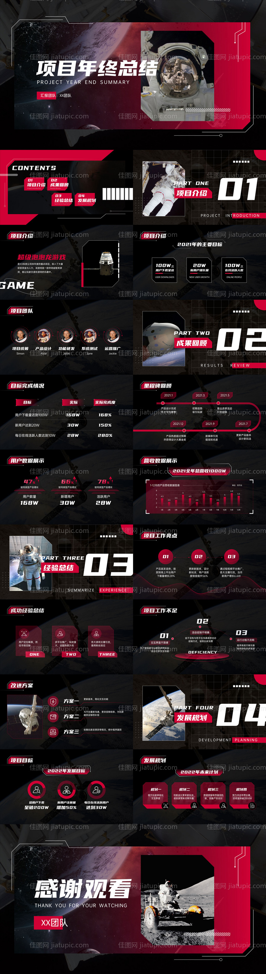 红色未来科技感项目汇报PPT-源文件