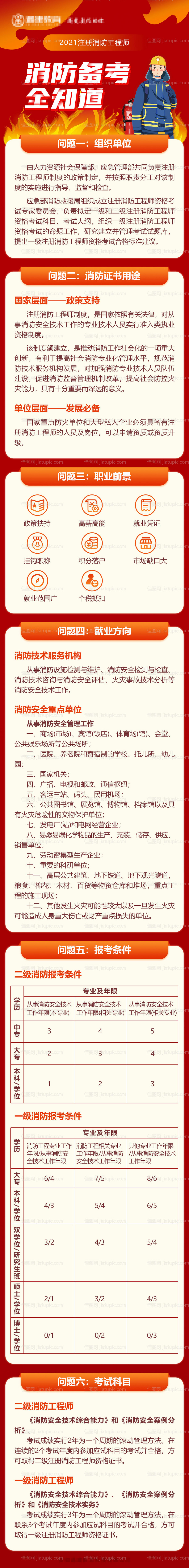 教育机构消防安全知识海报-源文件