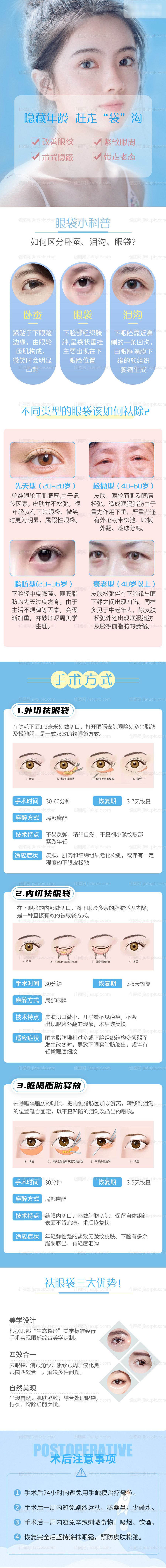 祛眼袋电商详情页-源文件