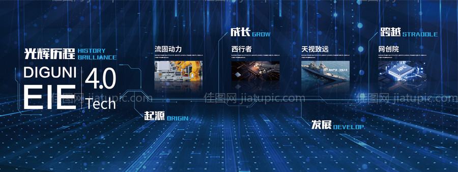 光辉历程海报-源文件