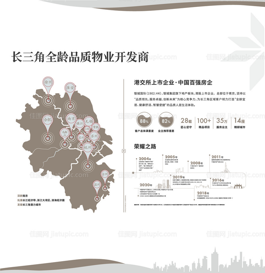 地产品牌墙-源文件