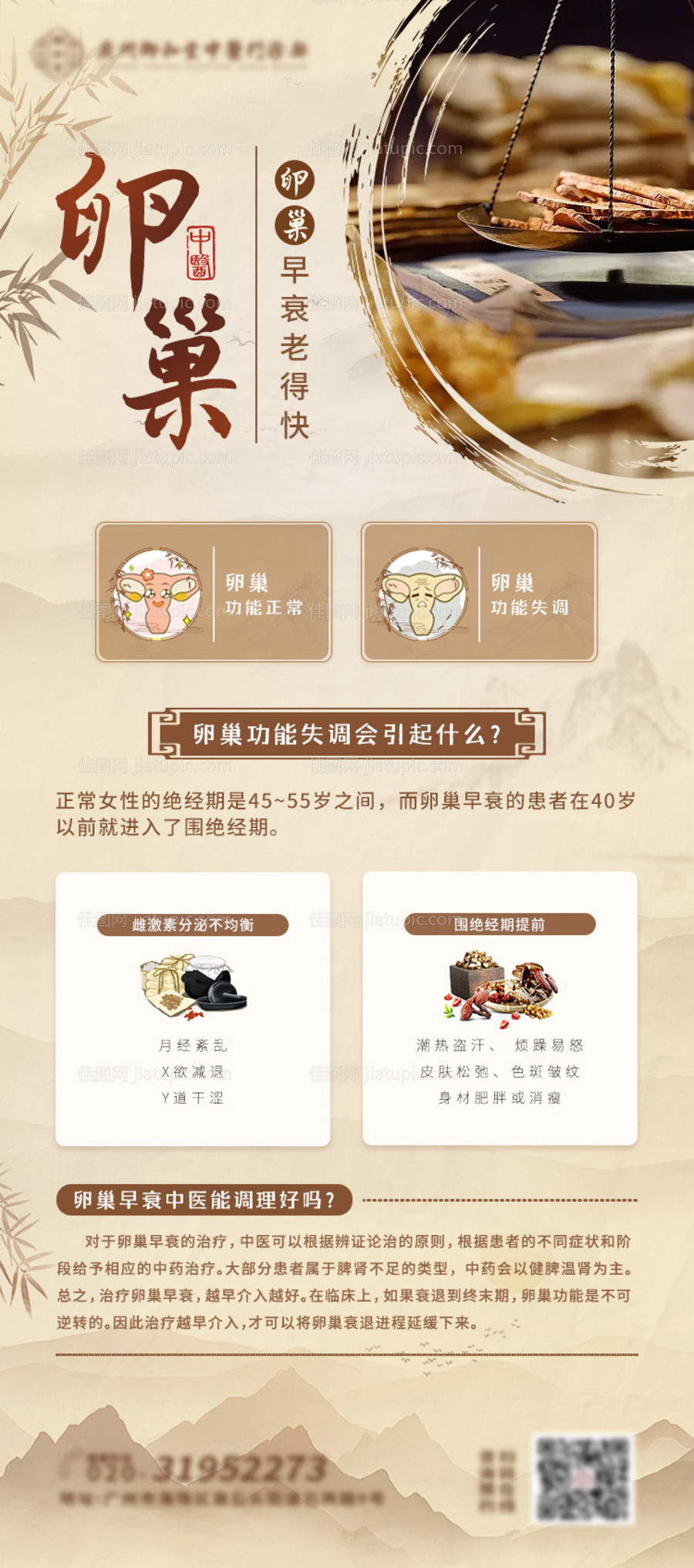 中医馆卵巢早衰科普宣传海报-源文件