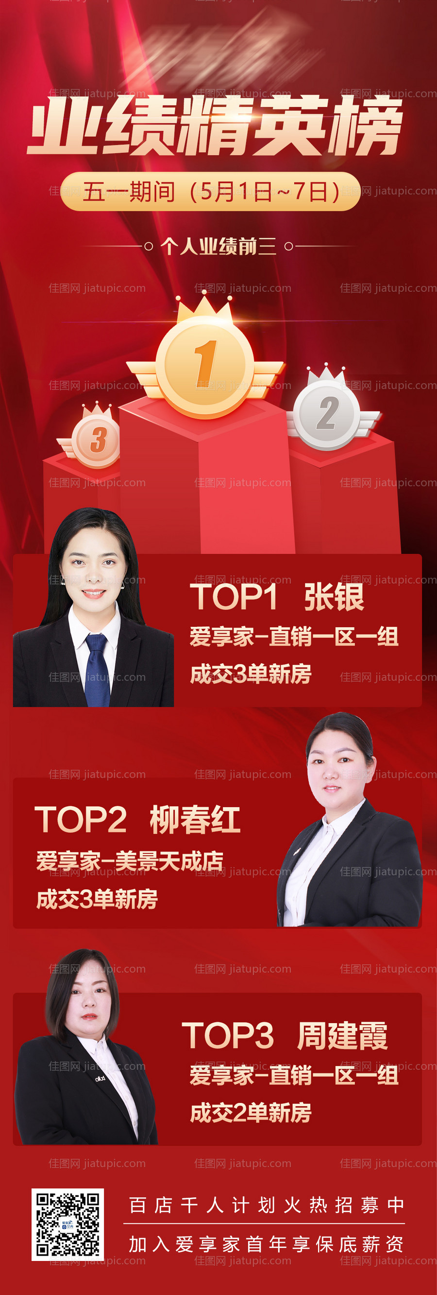 地产业绩精英榜海报-源文件