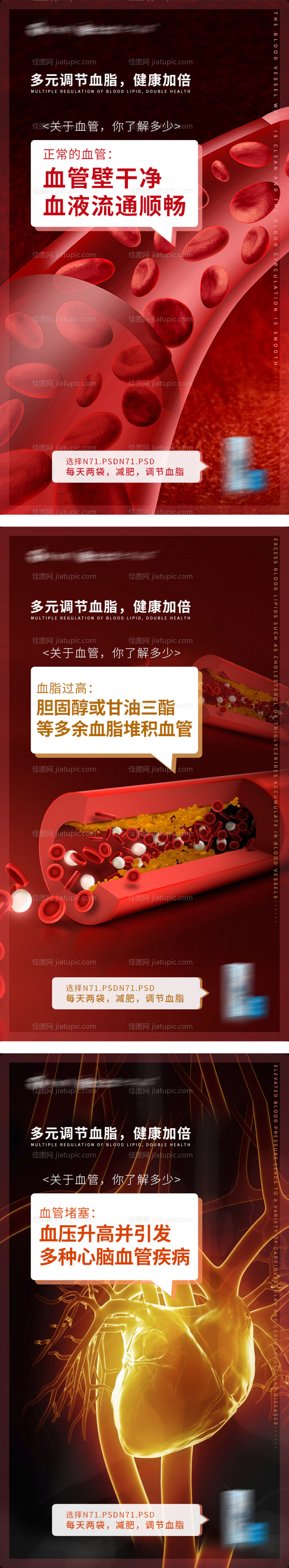 血脂血管系列海报-源文件