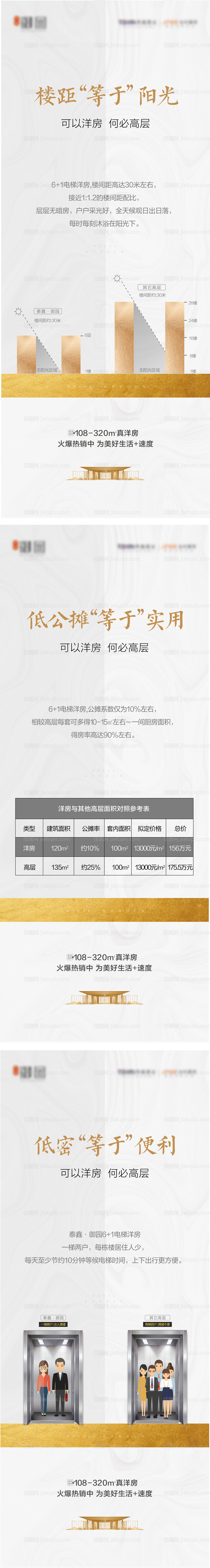 房地产洋房价值点系列海报-源文件