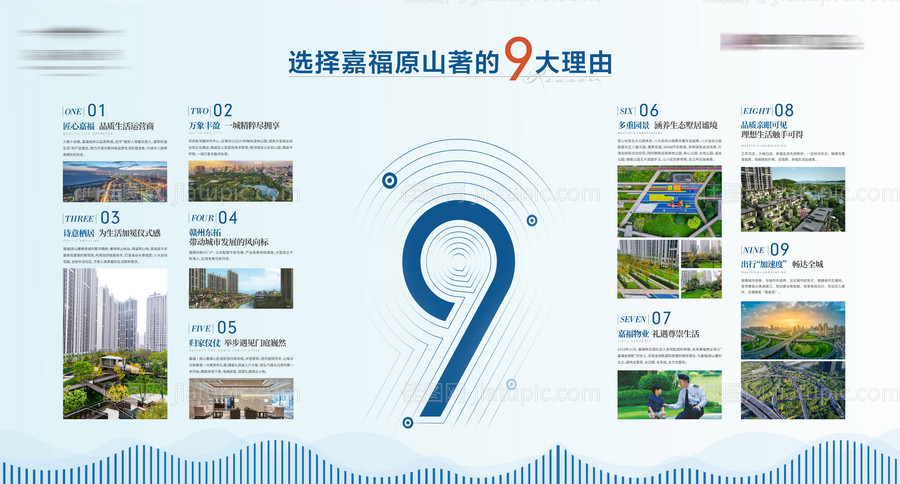 地产价值点展板-源文件