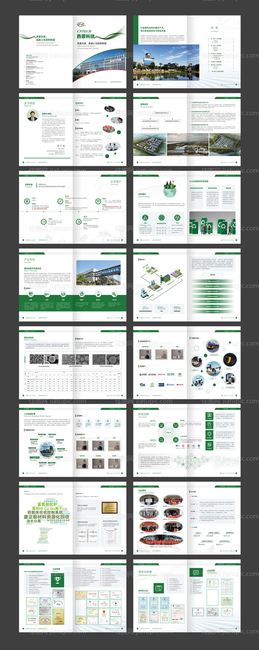 科技新能源画册排版设计-源文件