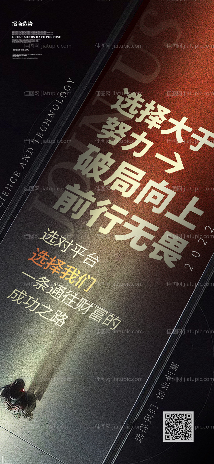 招商营销选择海报-源文件