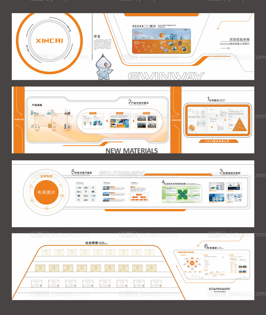 企业展厅 -源文件