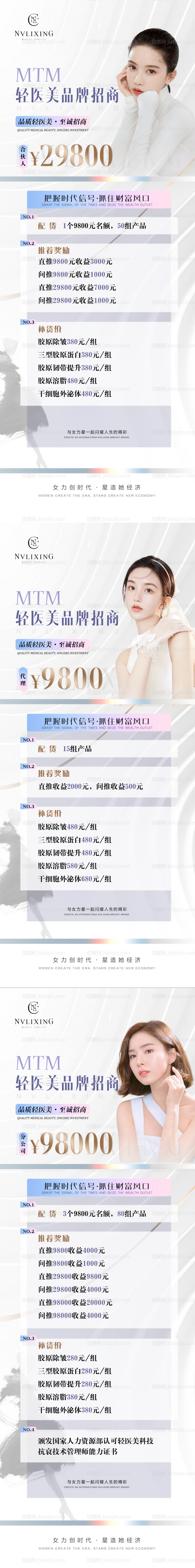 医美合伙人加盟系列海报-源文件