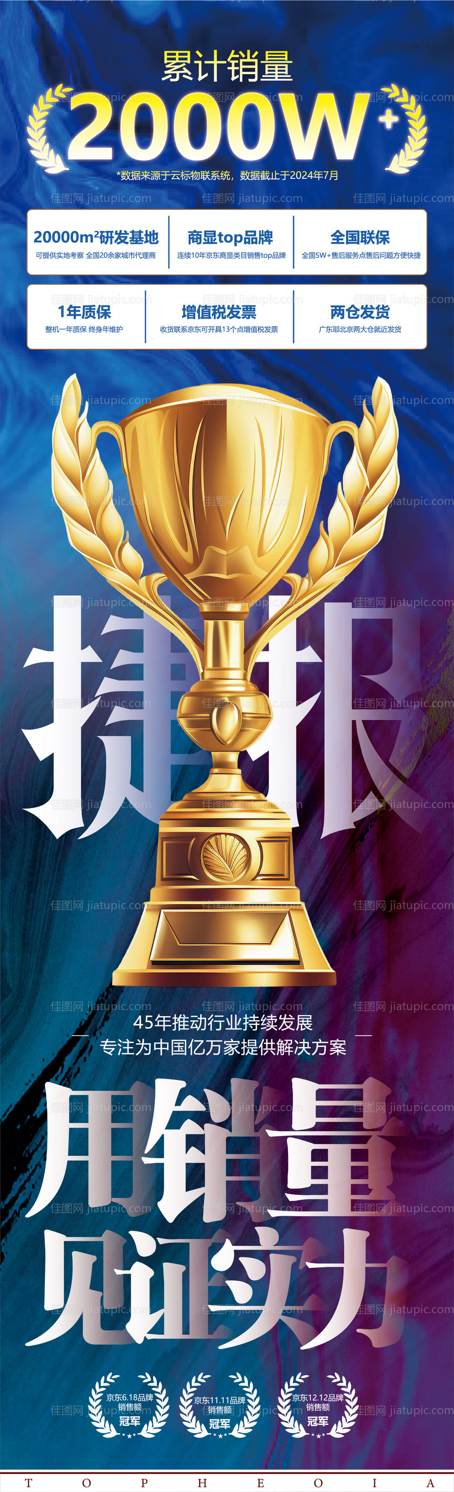 行业金融销量海报-源文件