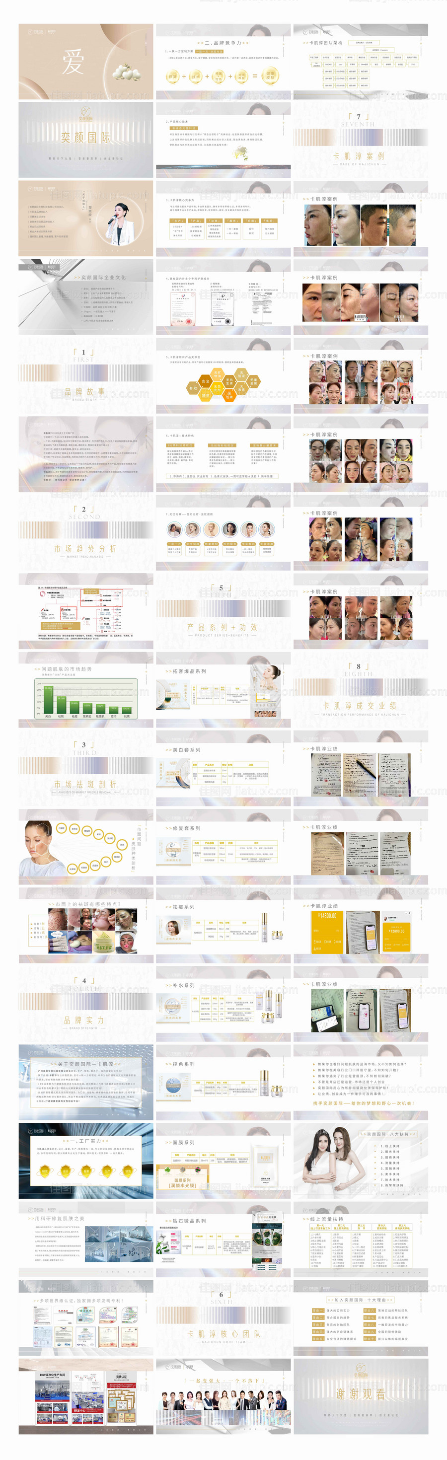 医美介绍PPT（PDF用AI打开）-源文件