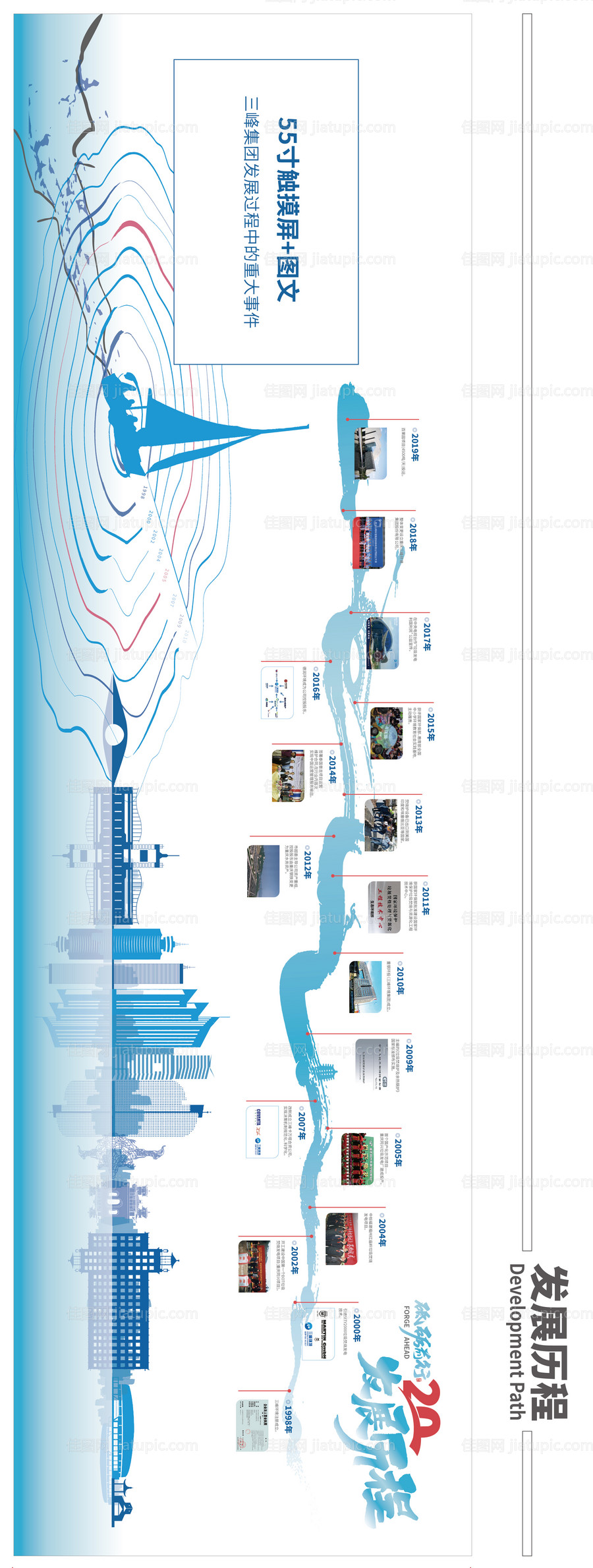 历史进程-源文件
