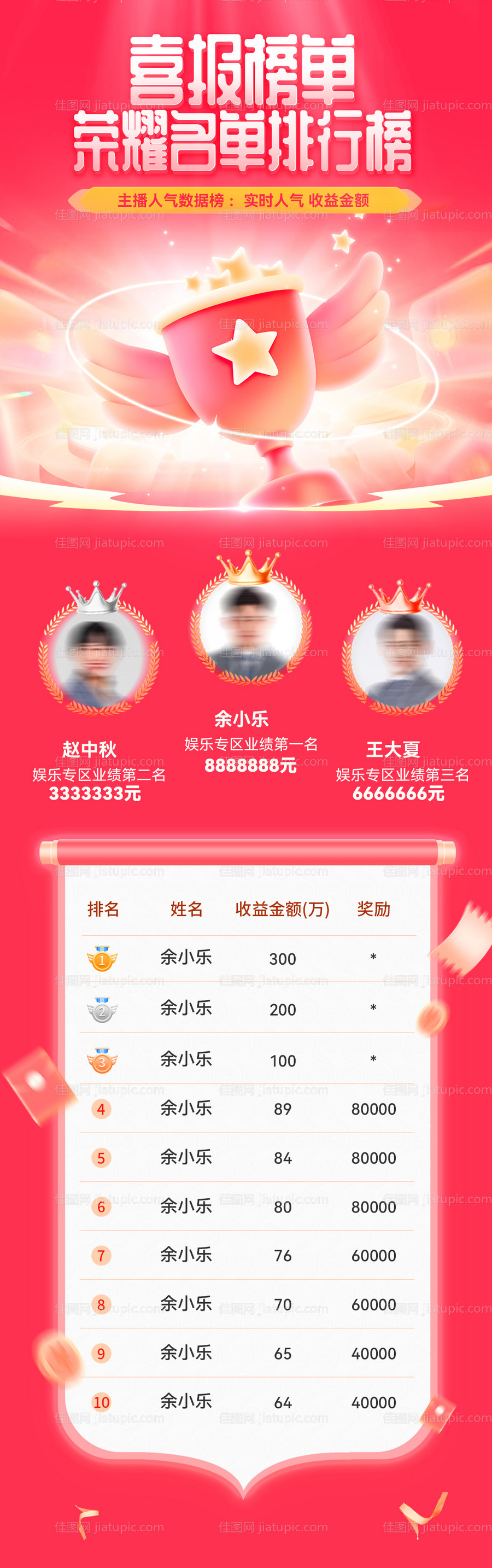 喜报榜单荣耀排行榜海报-源文件