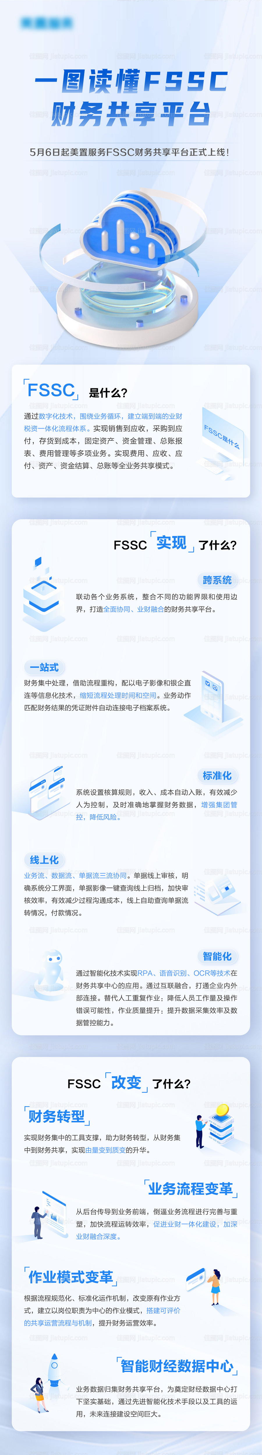 财务共享H5专题设计-源文件