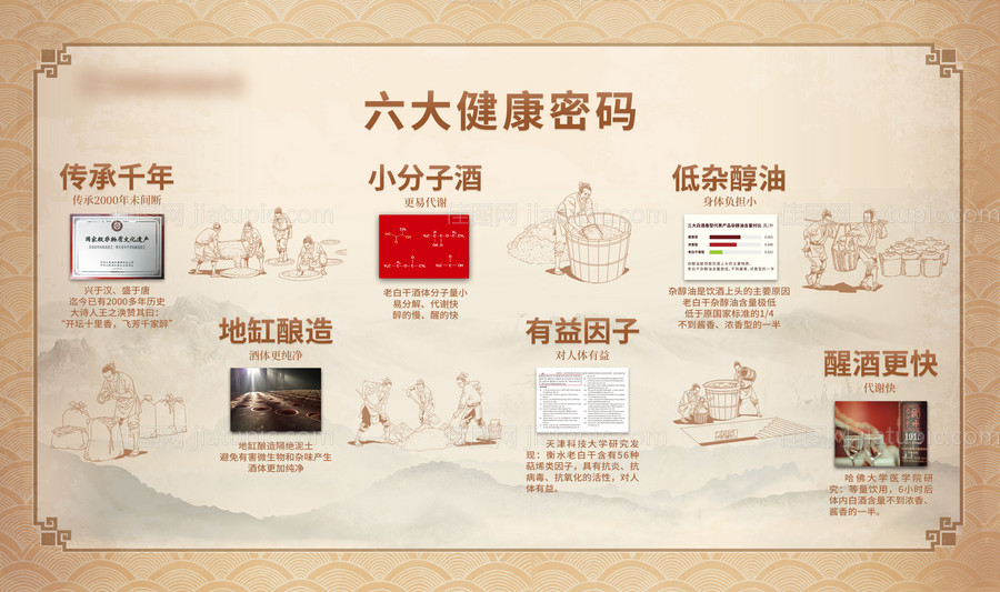 白酒产品卖点背景板-源文件