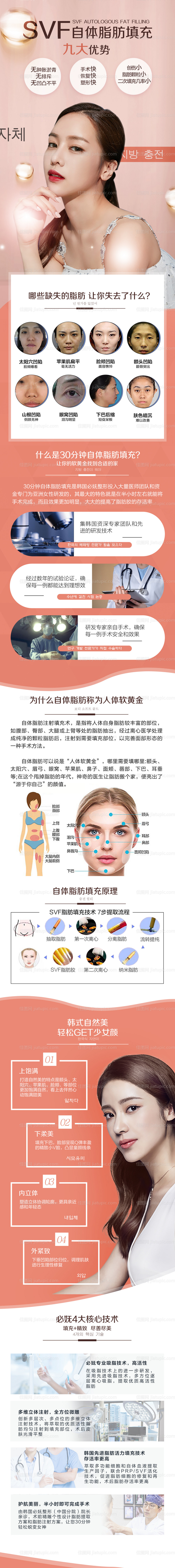 自体脂肪填充详情页-源文件