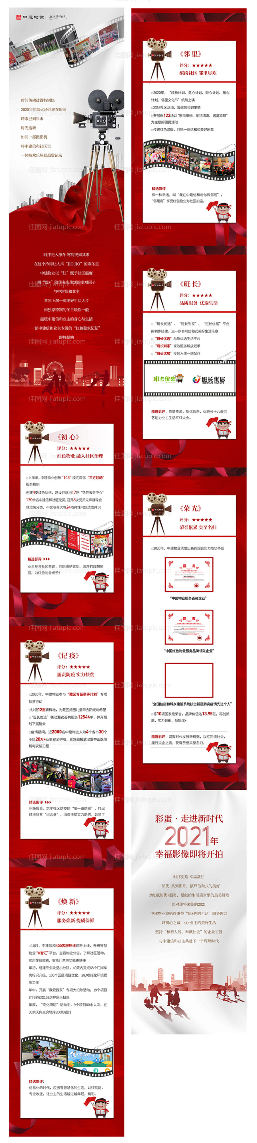 年度总结长图-源文件