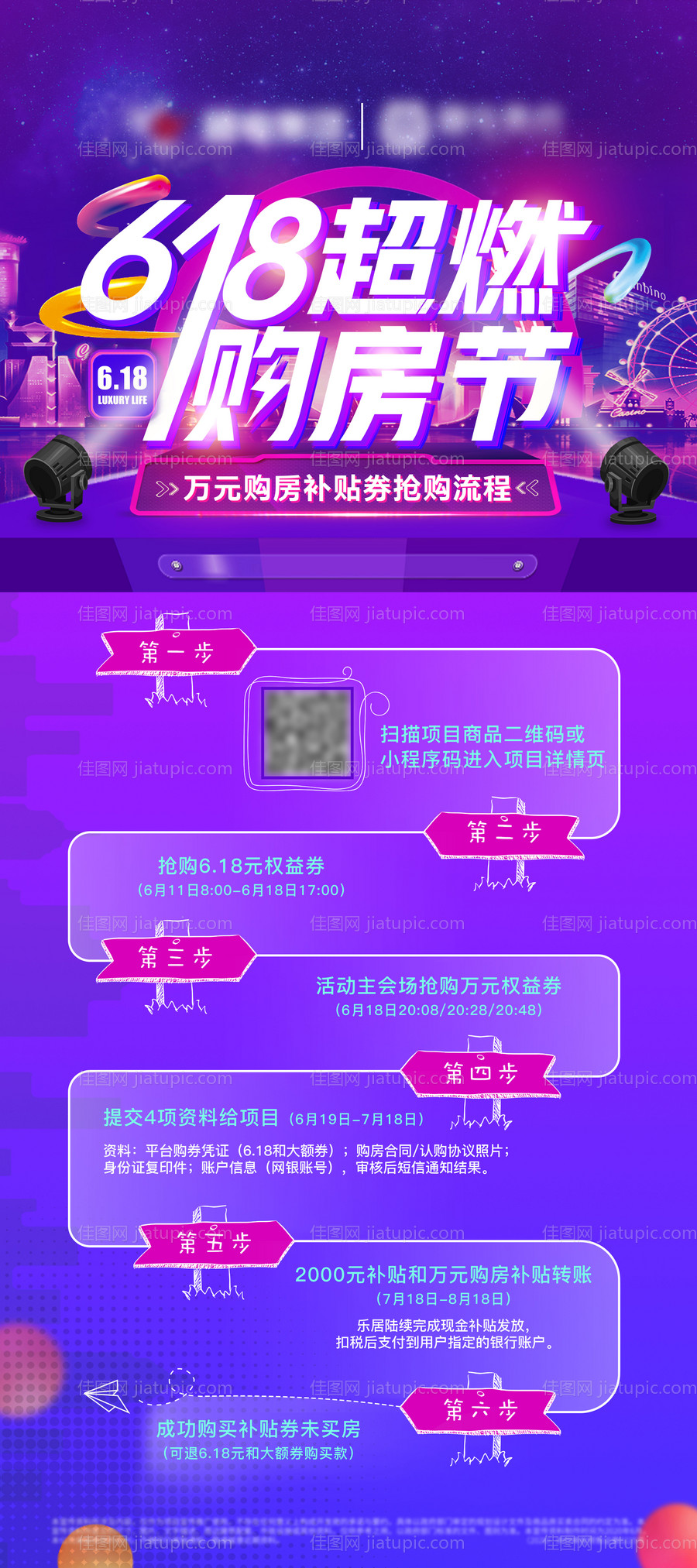 618活动流程展架易拉宝-源文件