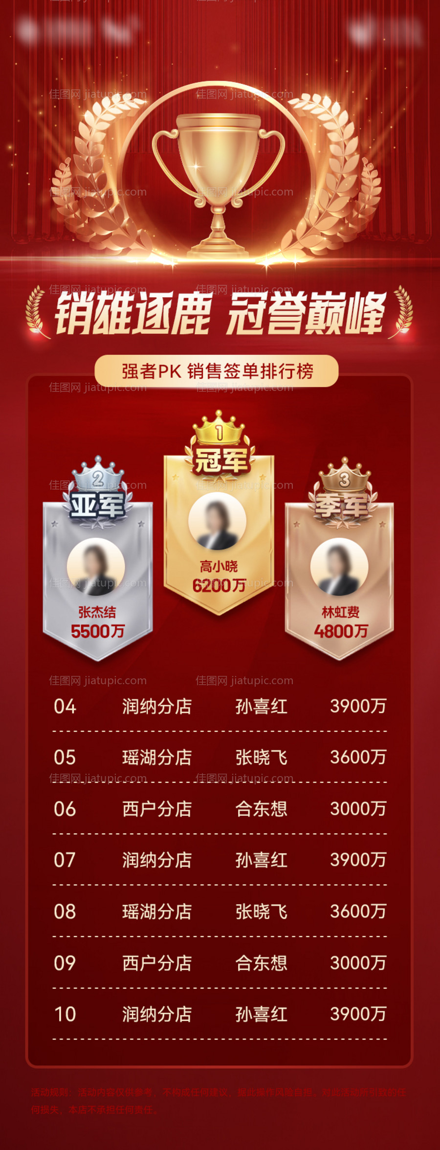 销售业绩排行榜海报-源文件