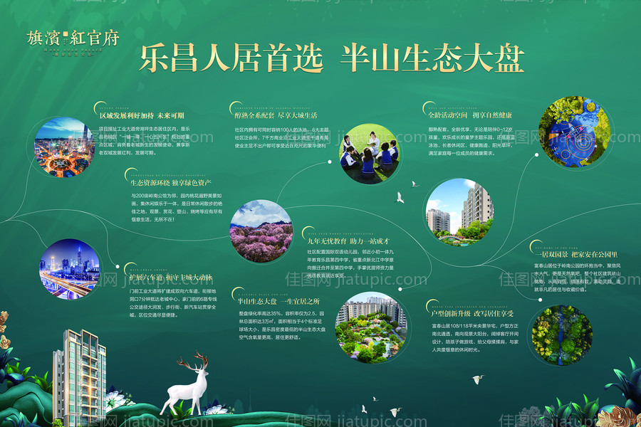 地产价值点配套展板-源文件