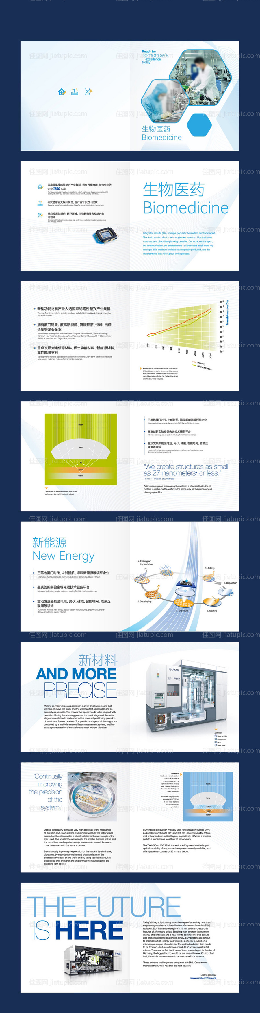 生物医药科技宣传画册-源文件