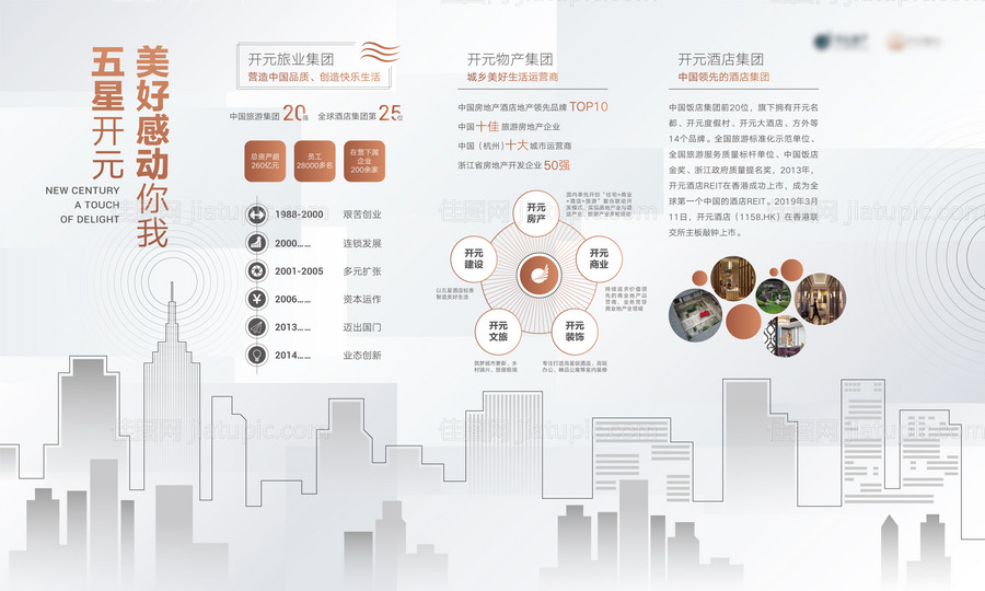 地产企业历史大记事文化墙背景墙-源文件