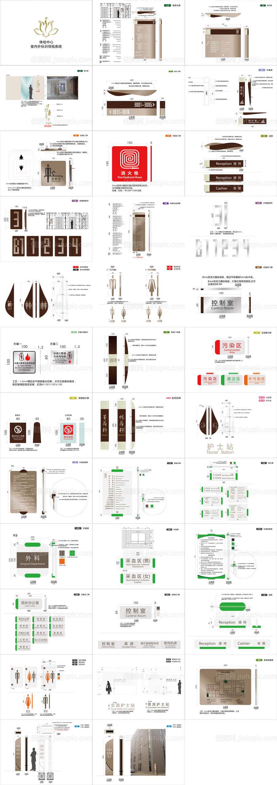 体检中心导视设计方案-源文件