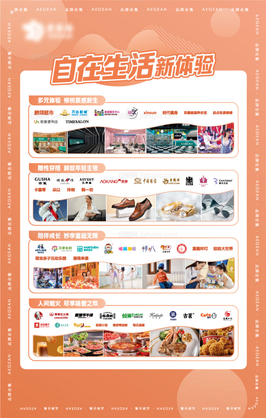 商业品牌业态海报-源文件