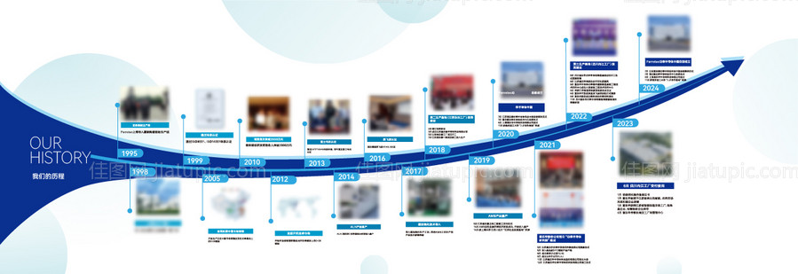 时间轴文化墙-源文件