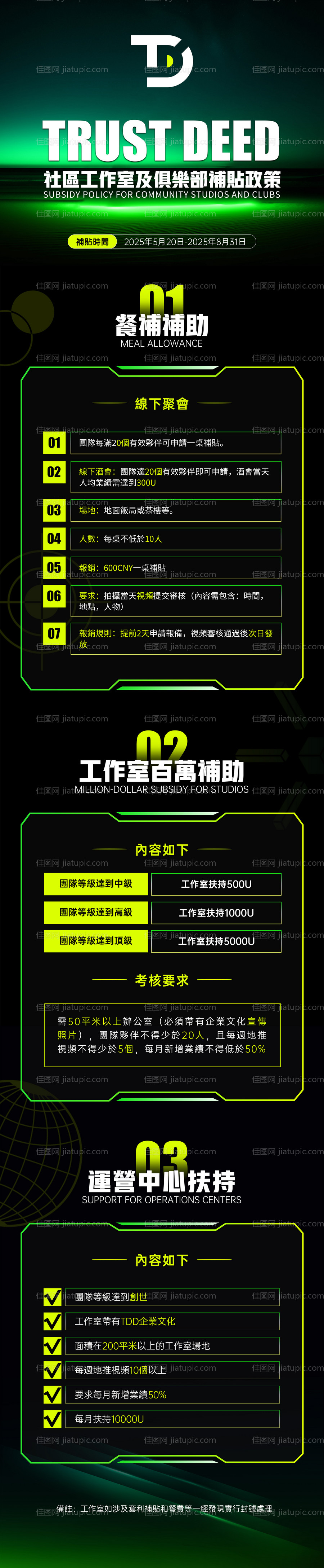 补贴政策长图海报-源文件