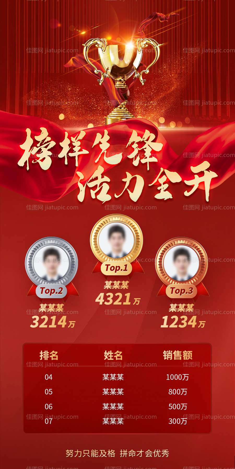 业绩排行榜海报-源文件