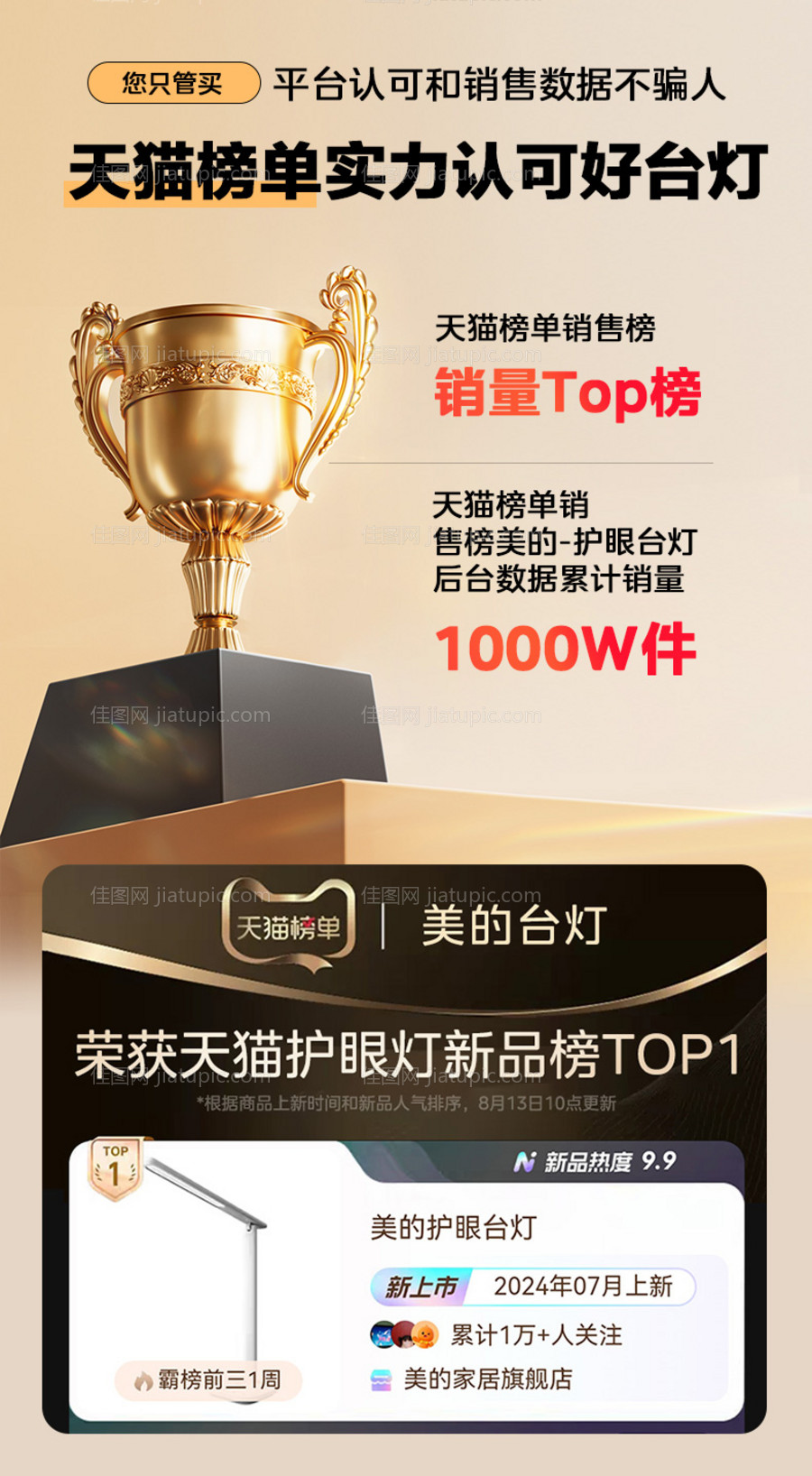 榜单排行榜电商海报-源文件