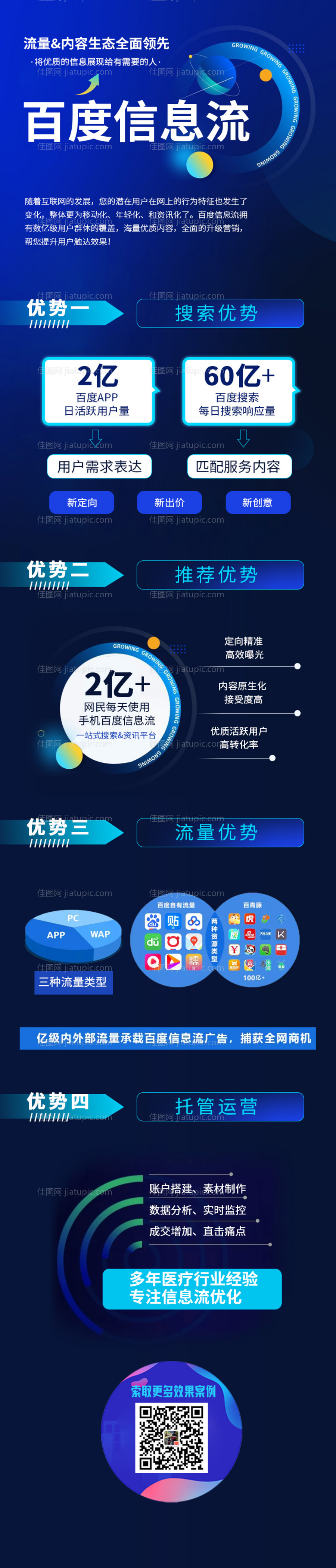 banner 百度信息流海报-源文件