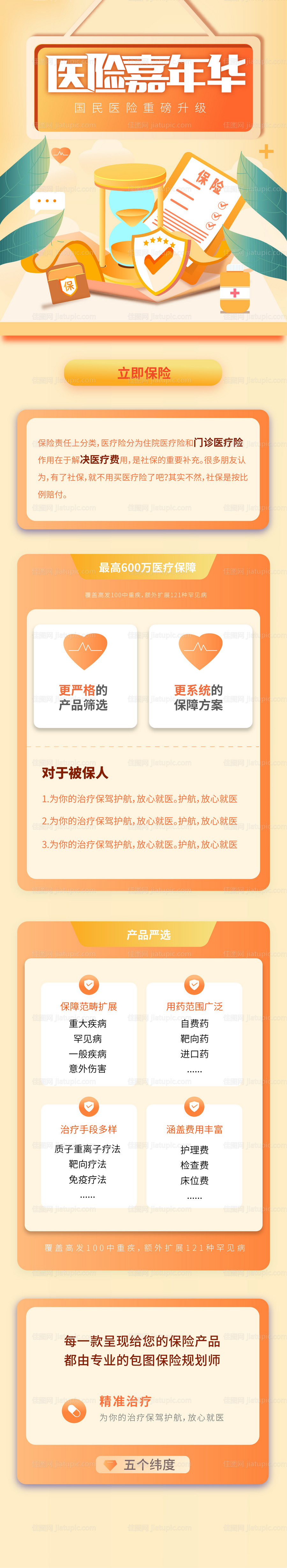 黄色医疗保险详情长图-源文件