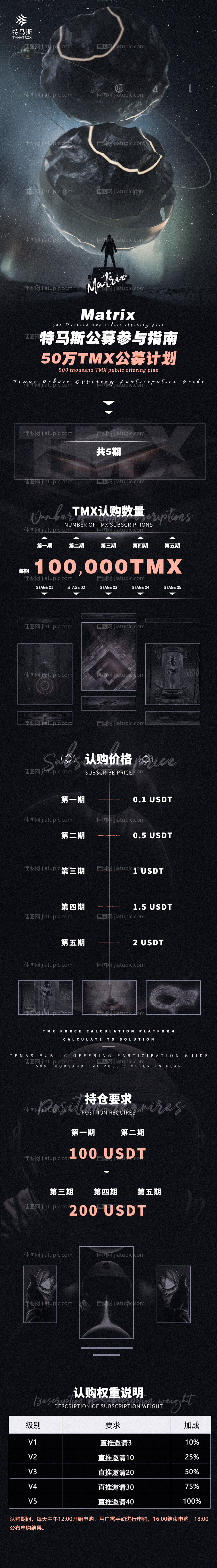 区块链公募参与赛指南长图海报-源文件