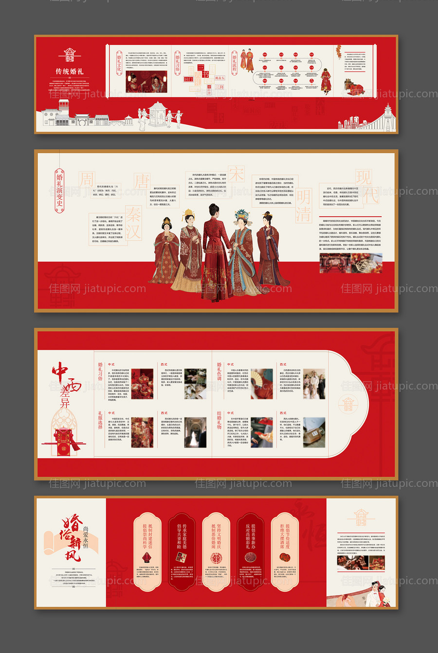 婚礼流程传统文化墙-源文件