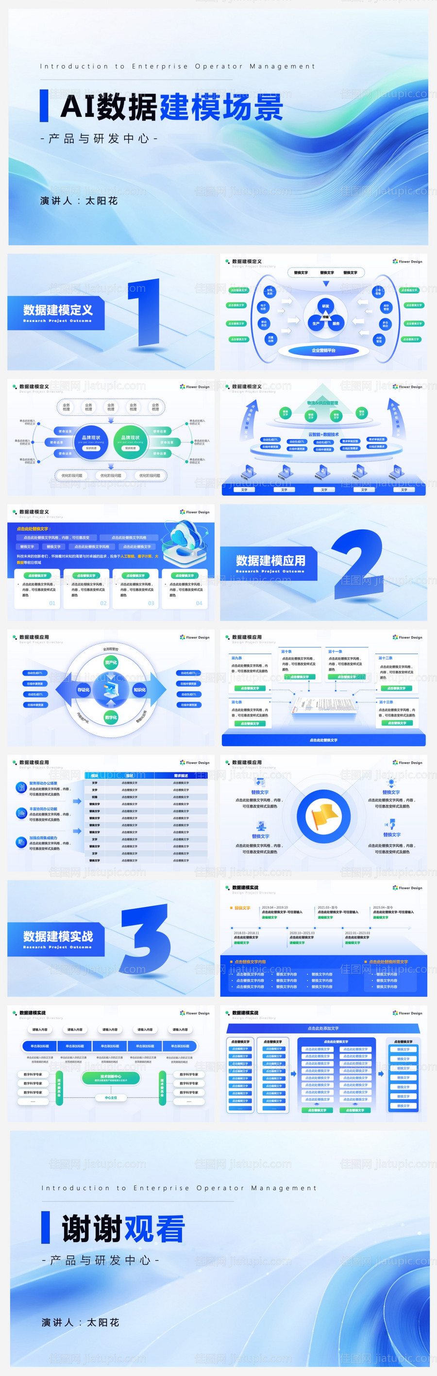 企业AI数据建模方案ppt-源文件