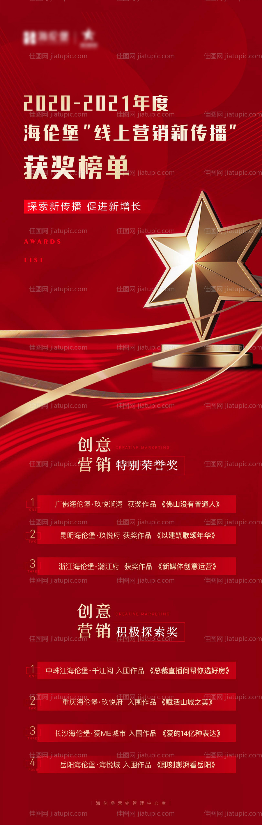 地产奖项长图-源文件